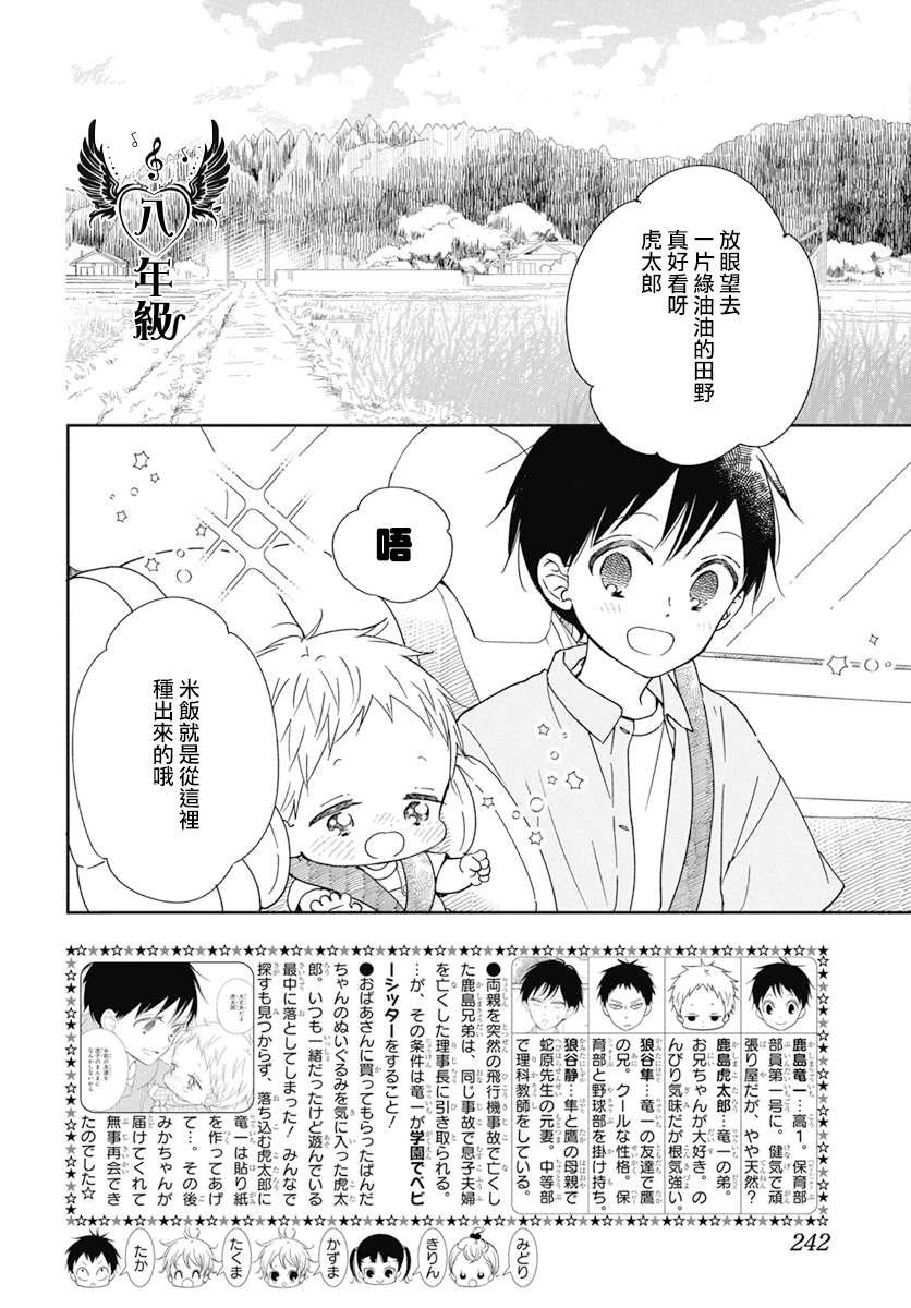 第128话