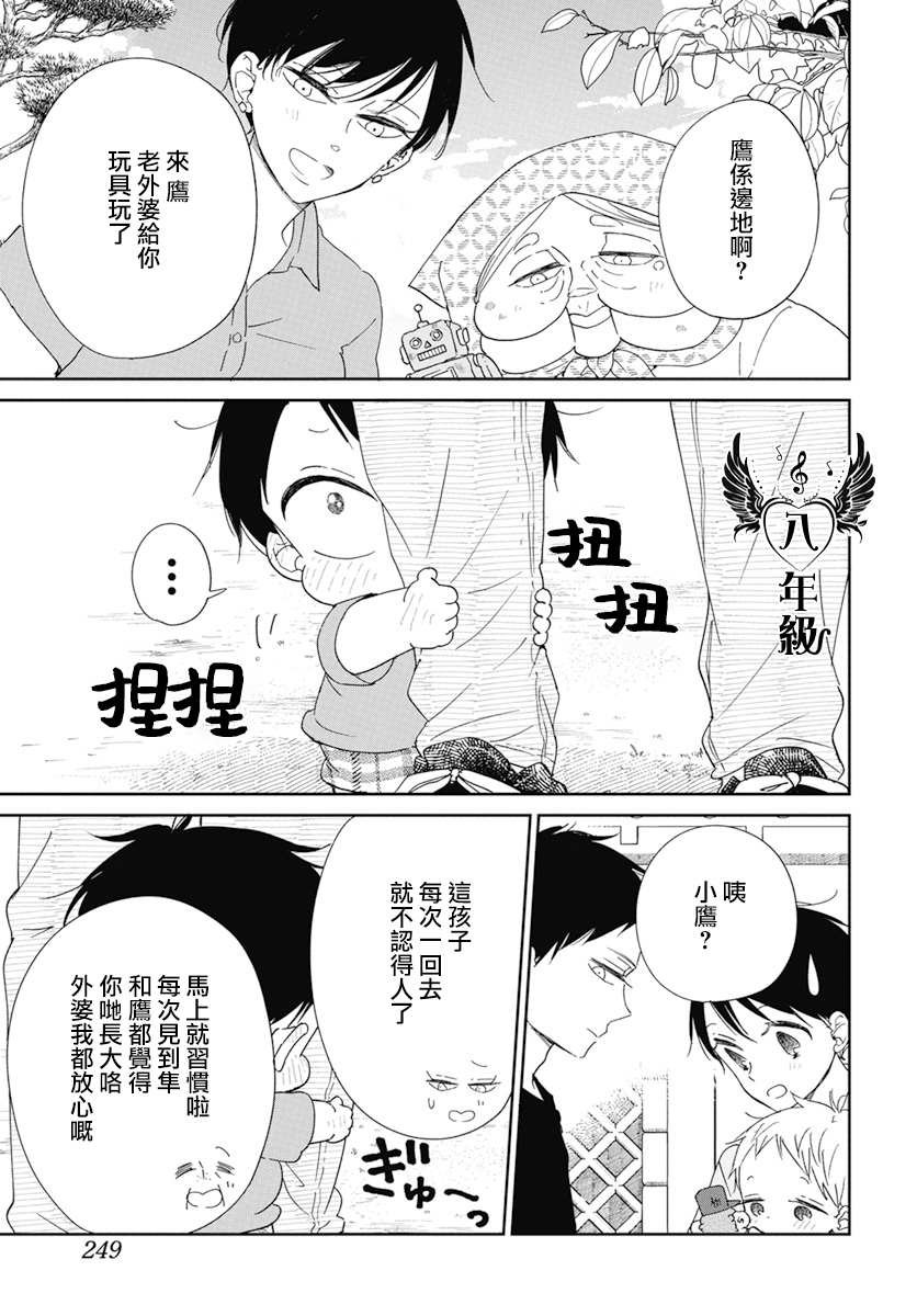 第128话