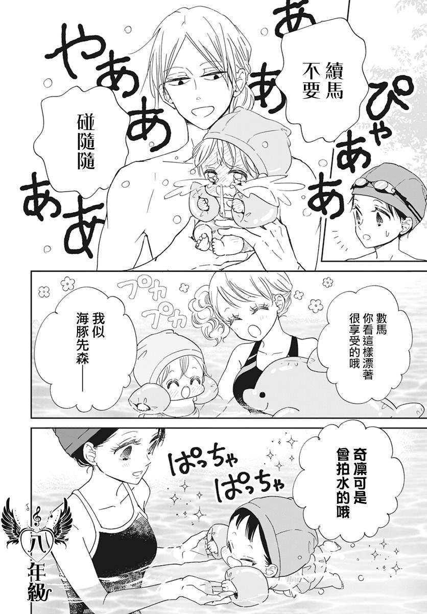 第128.5话