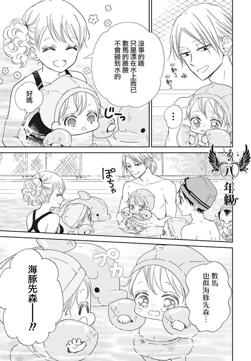 第128.5话