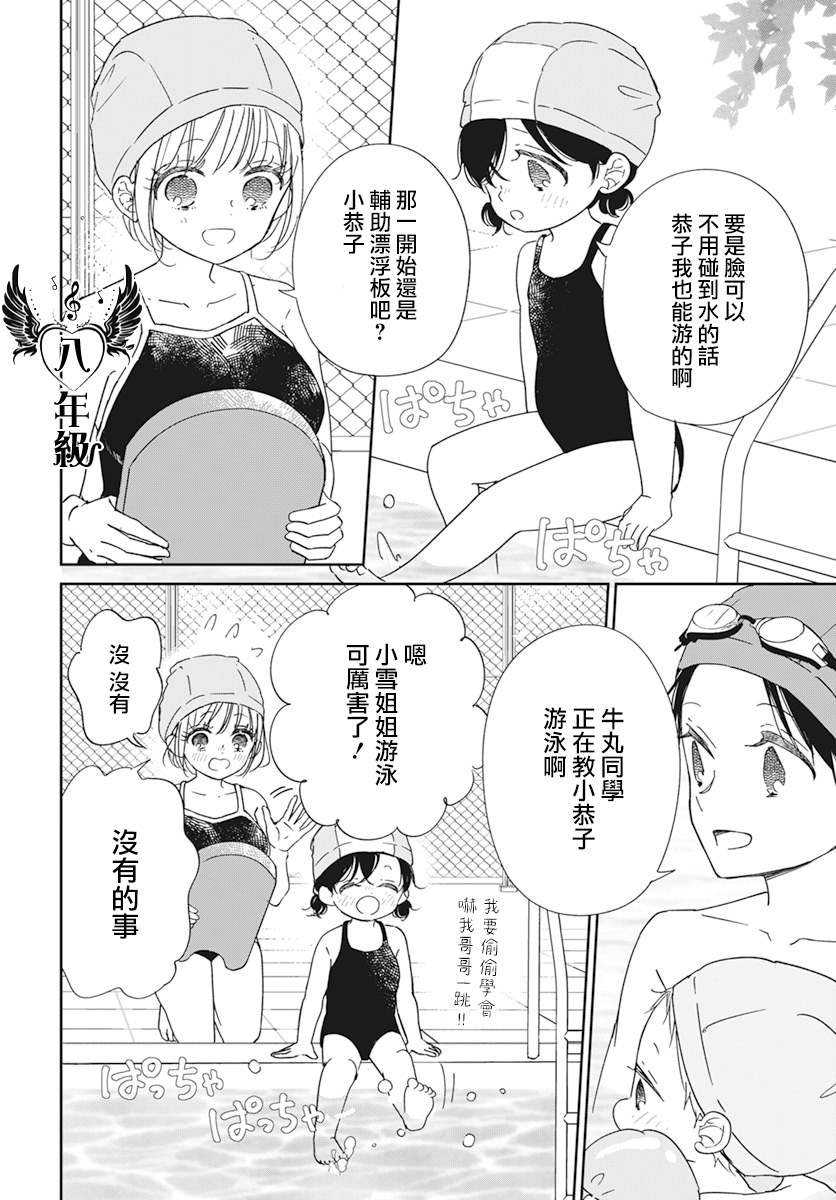 第128.5话