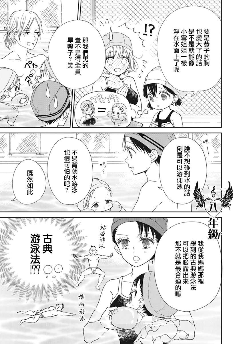 第128.5话