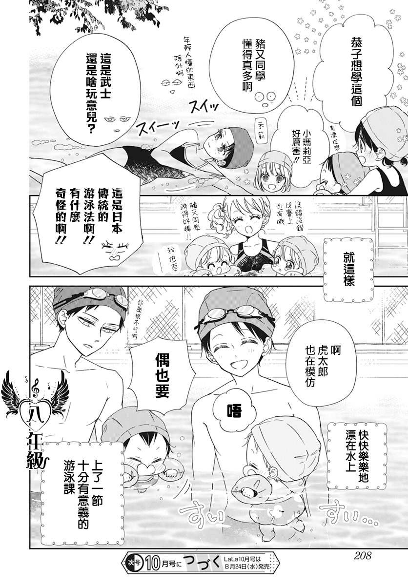 第128.5话