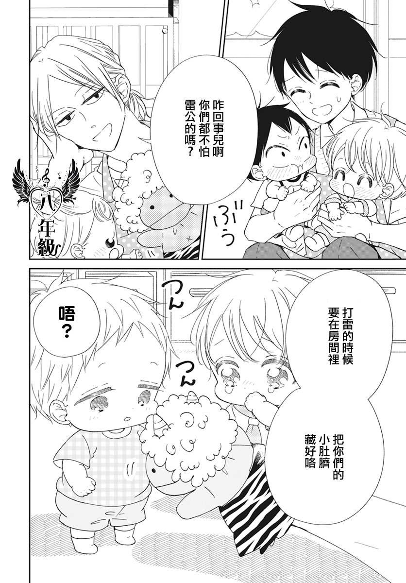 第129话