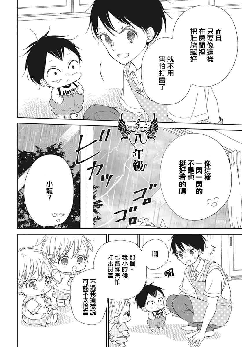 第129话