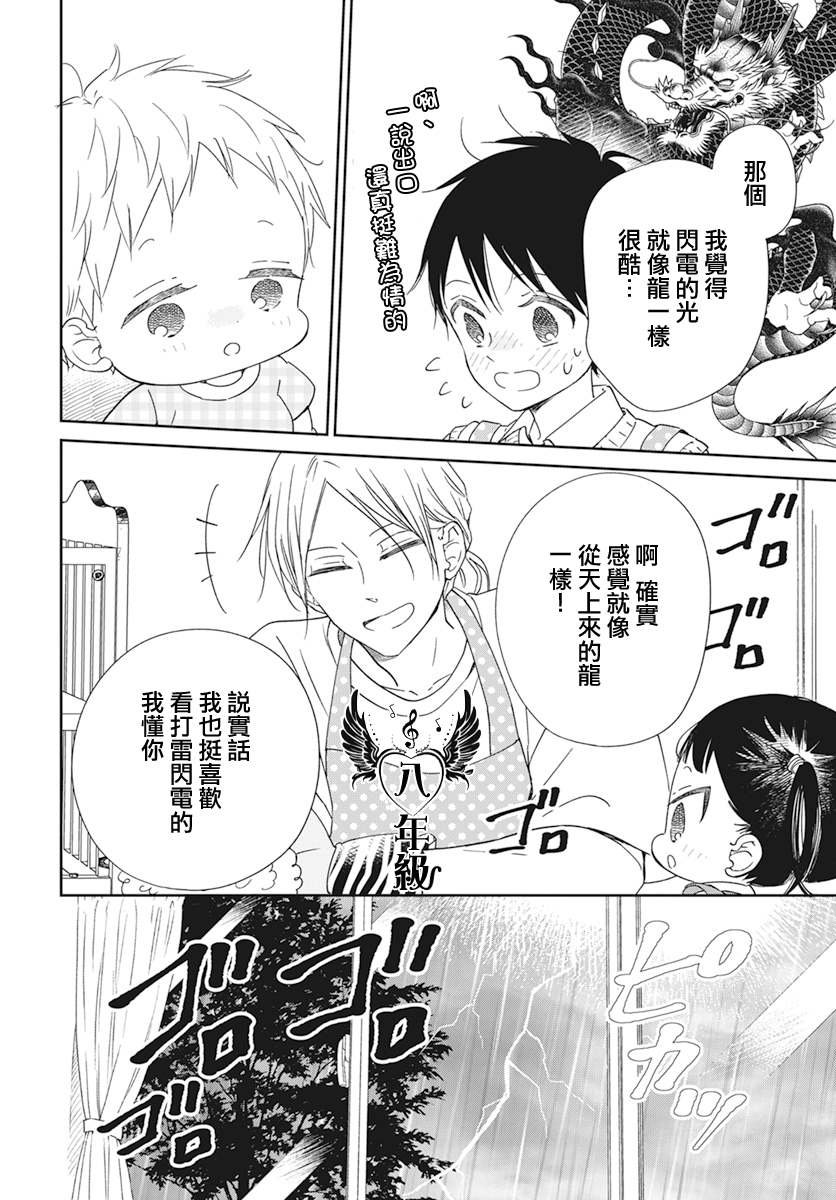 第129话