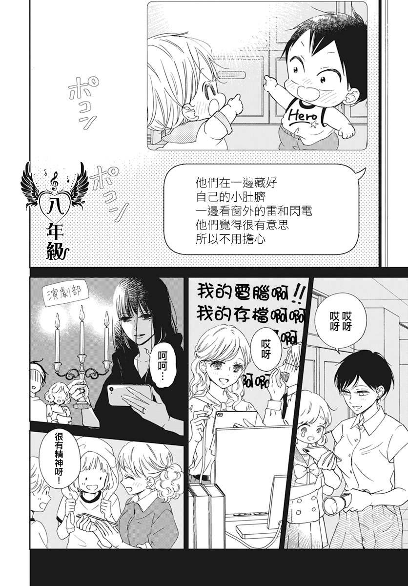 第129话