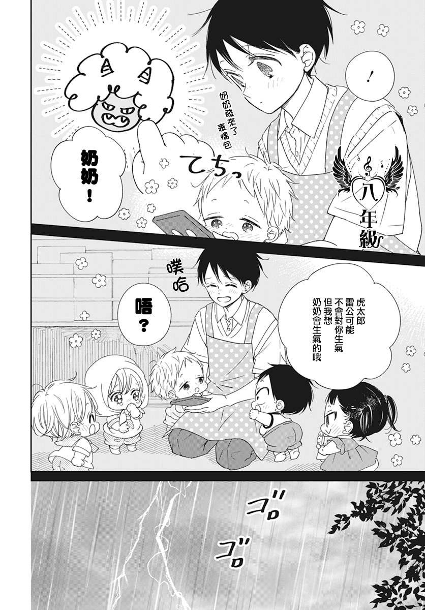 第129话