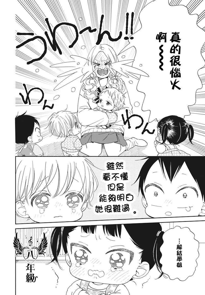 第130话