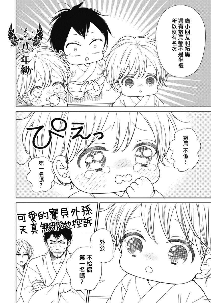 第145话