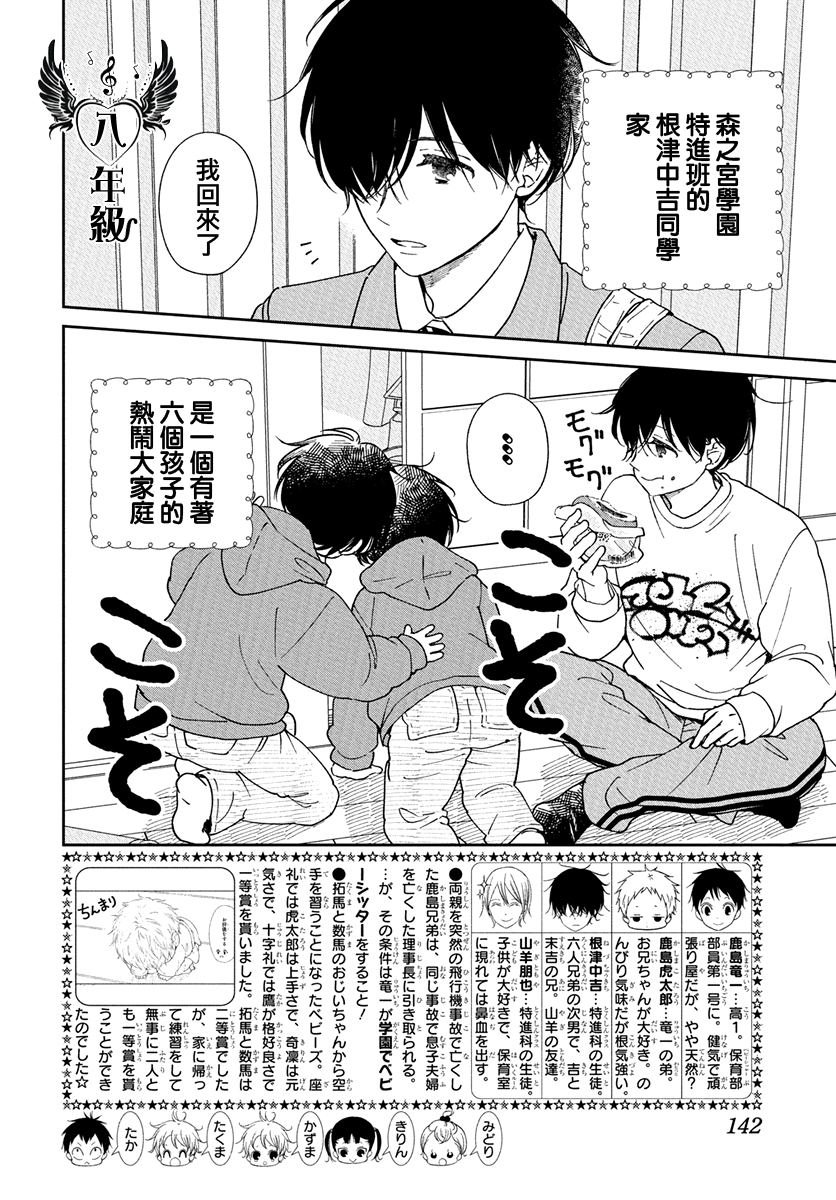 第146话