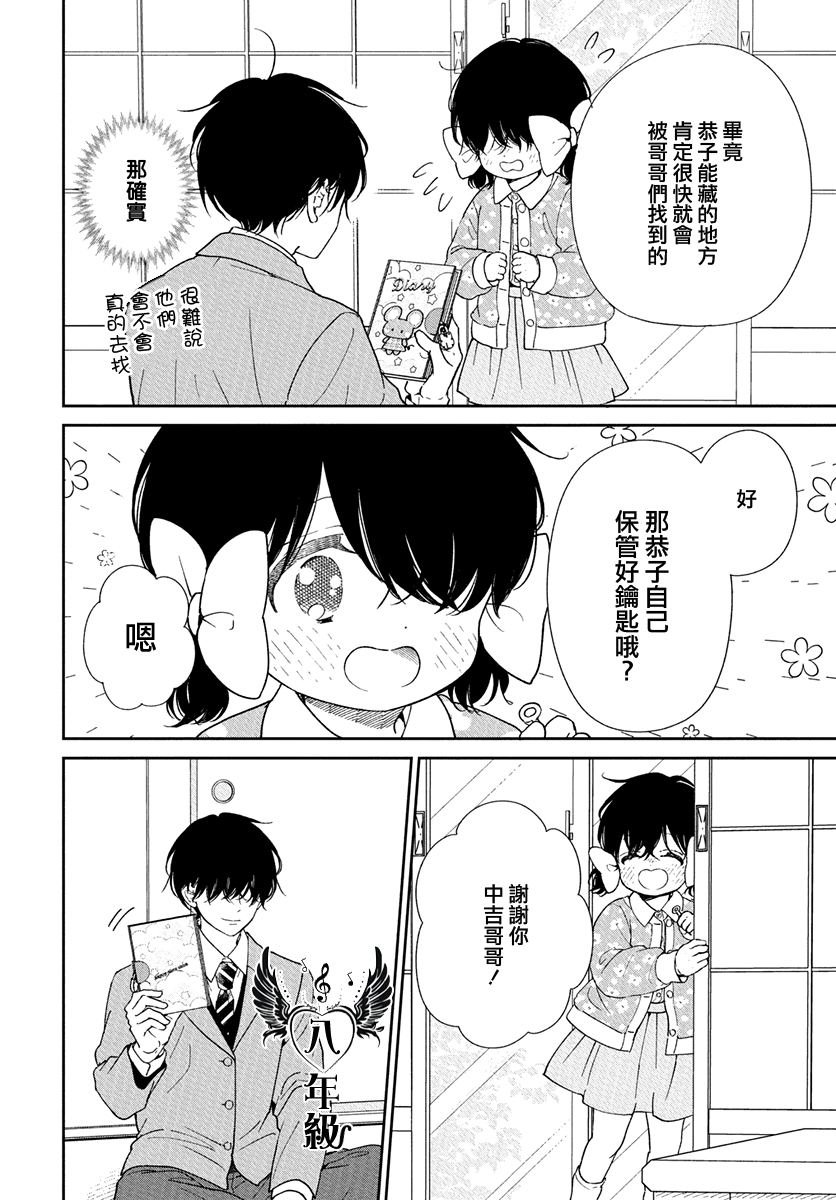 第146话