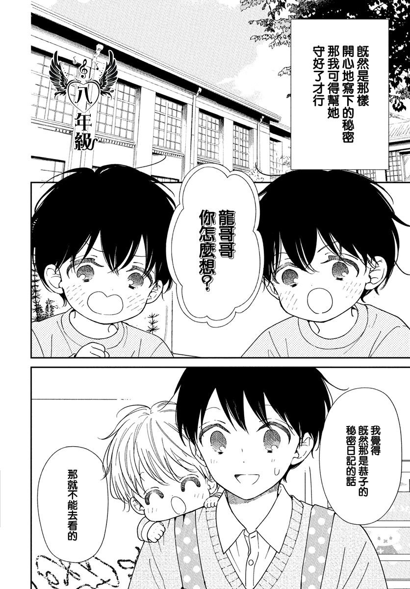 第146话