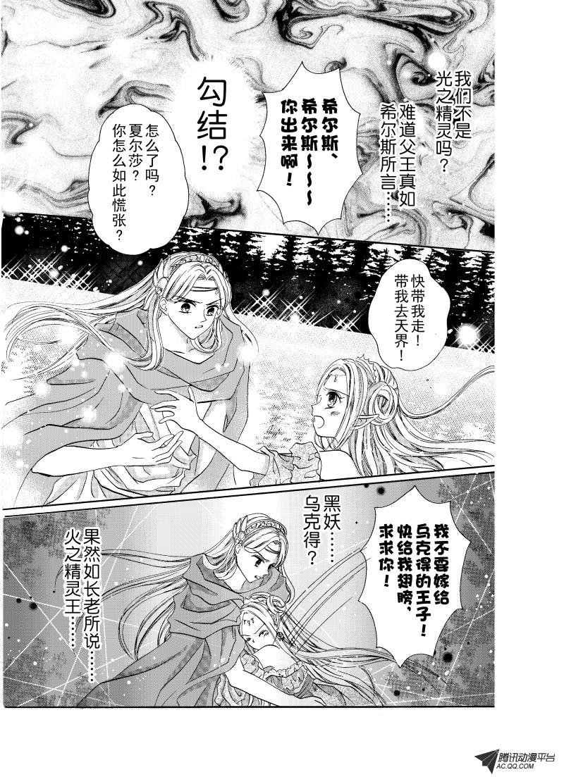 番外篇～羽痕（上）