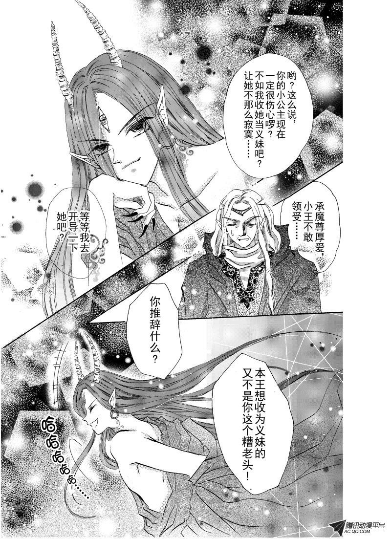 番外篇～羽痕（上）