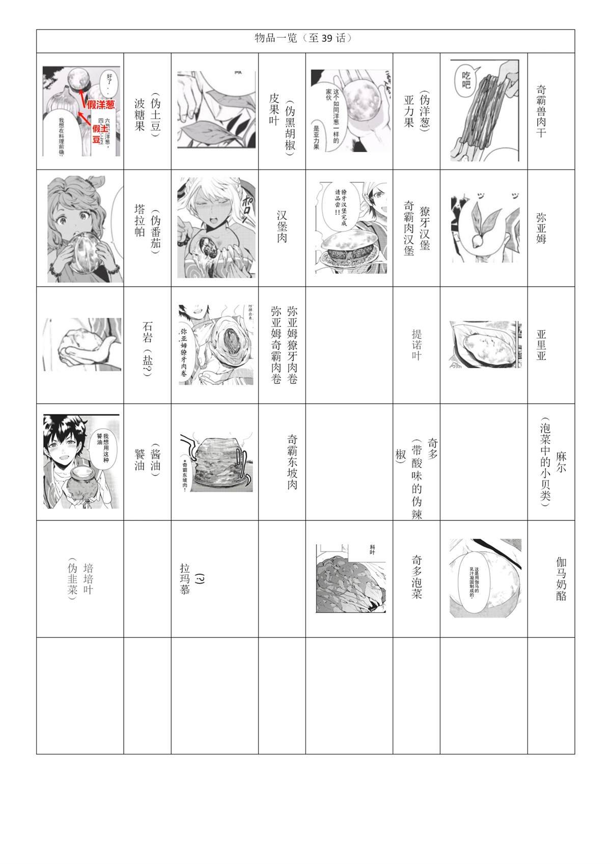 第39话