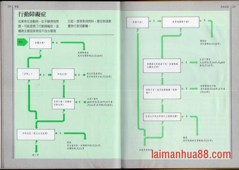 全一卷