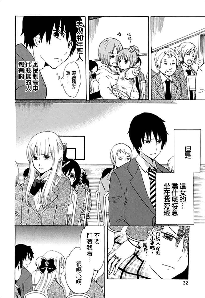第1话