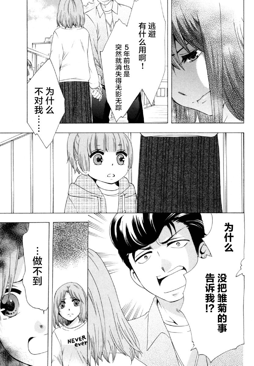 第26话 午休