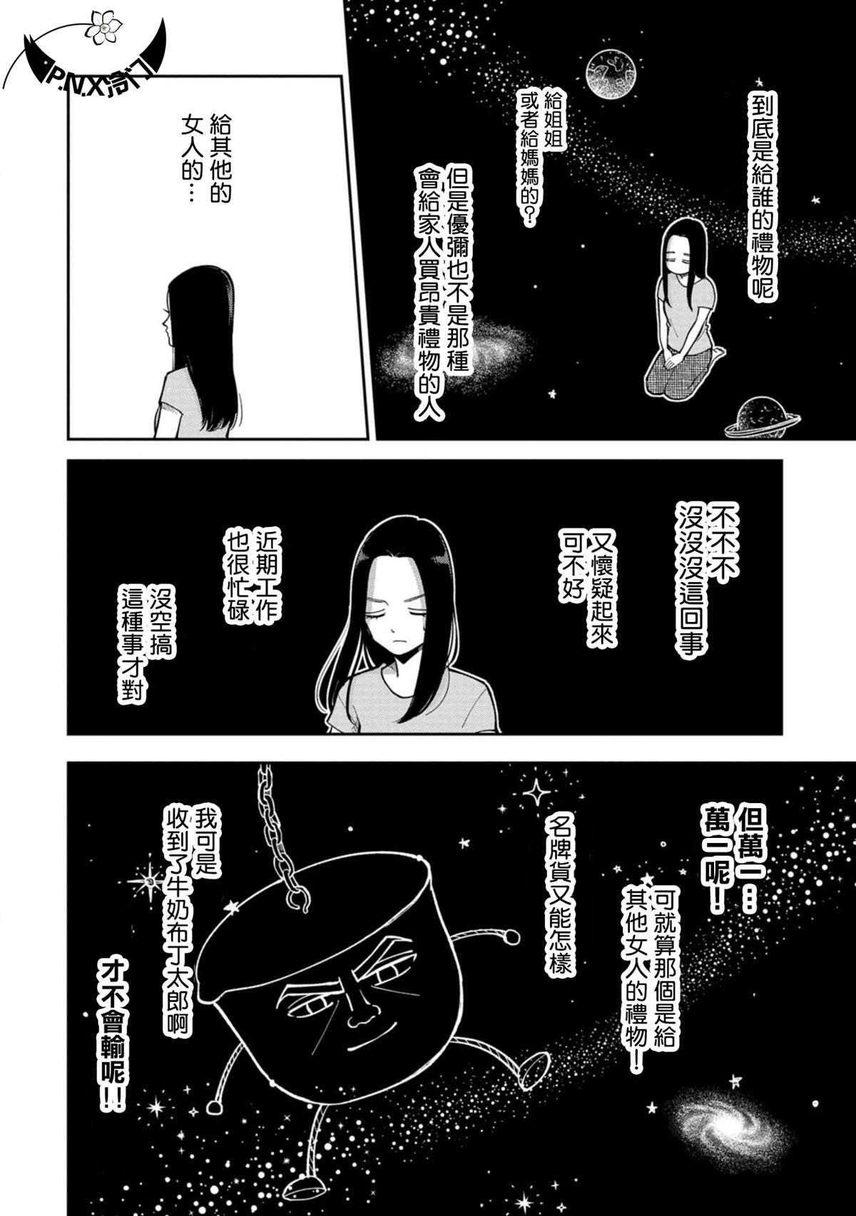 第19话 生日惊喜