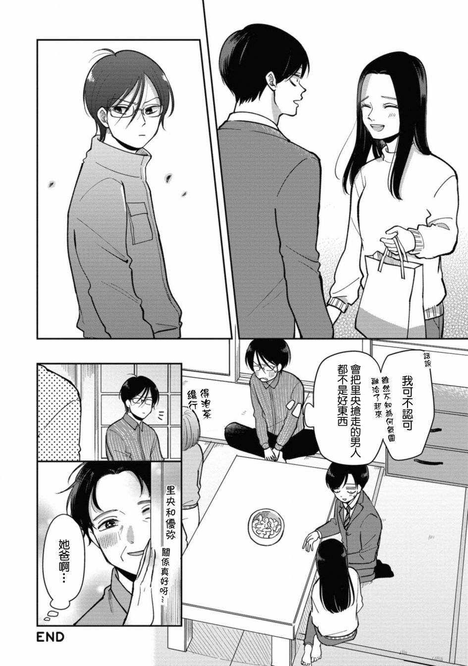第27话 让人不爽的男人②
