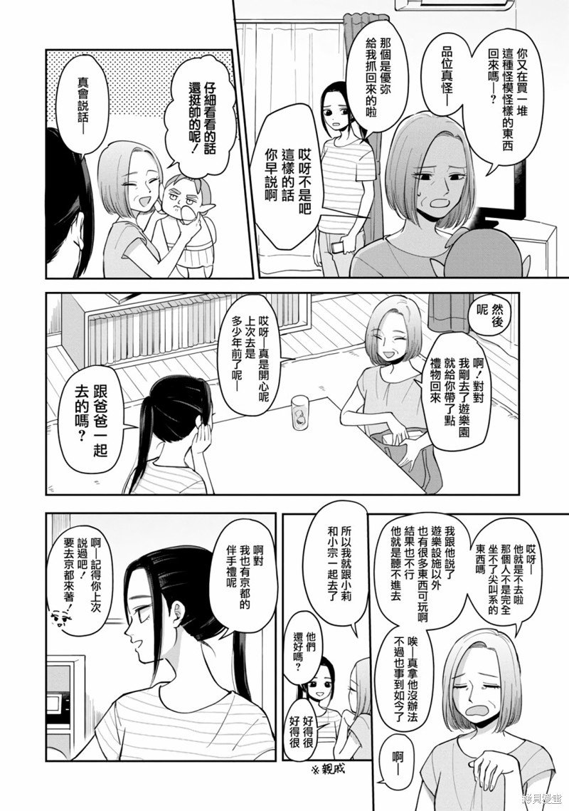第58话