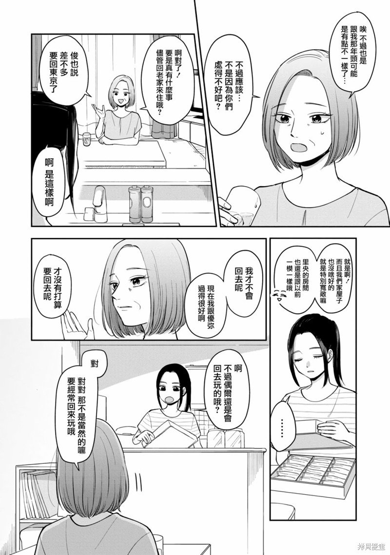 第58话