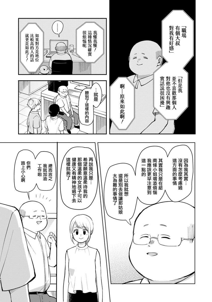 第65话