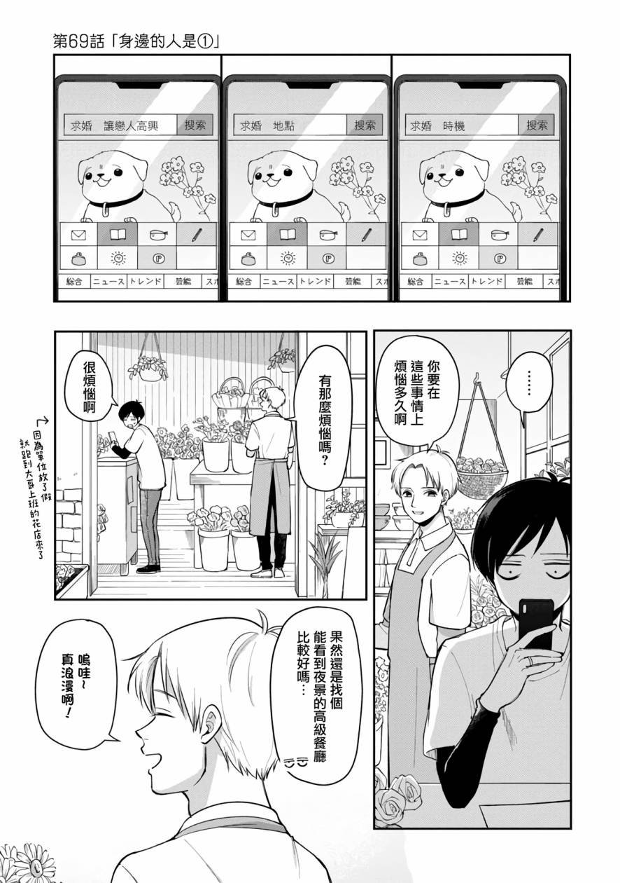 第69话