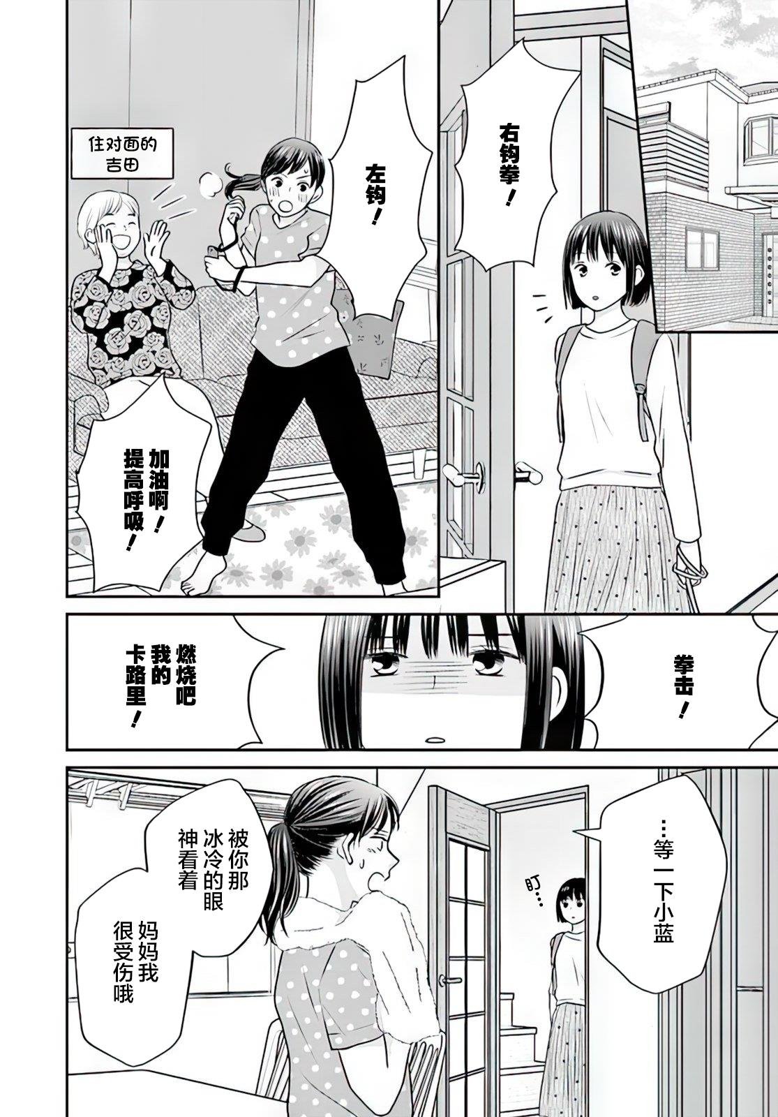 第2.2话
