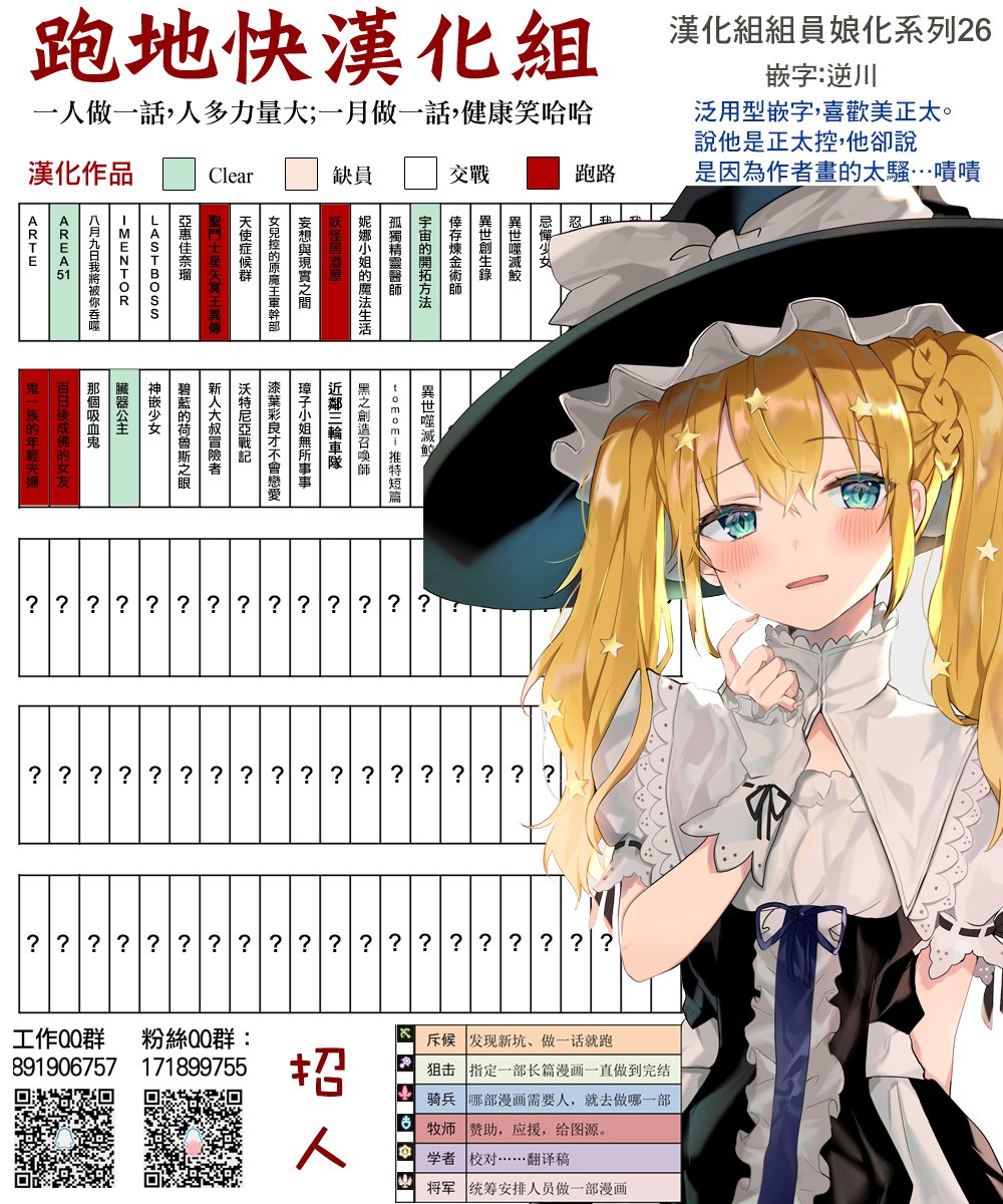第66话