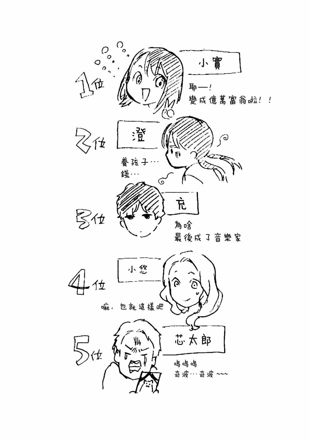 03卷番外