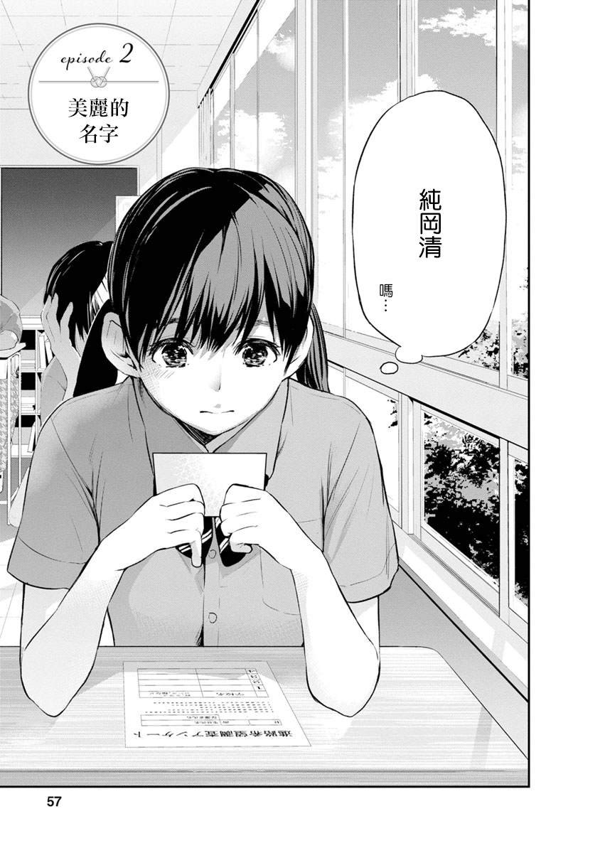 第2话 美丽的名字