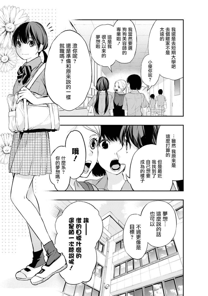 第2话 美丽的名字
