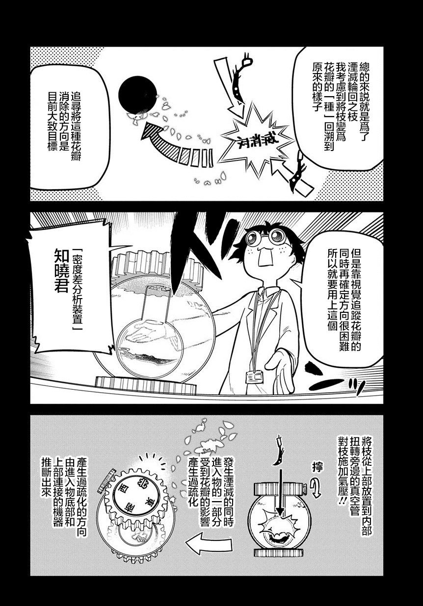 第65话 （种）在哪裹