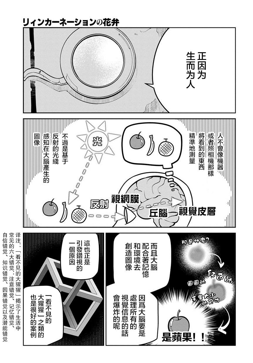第69话 人工人格的忠义
