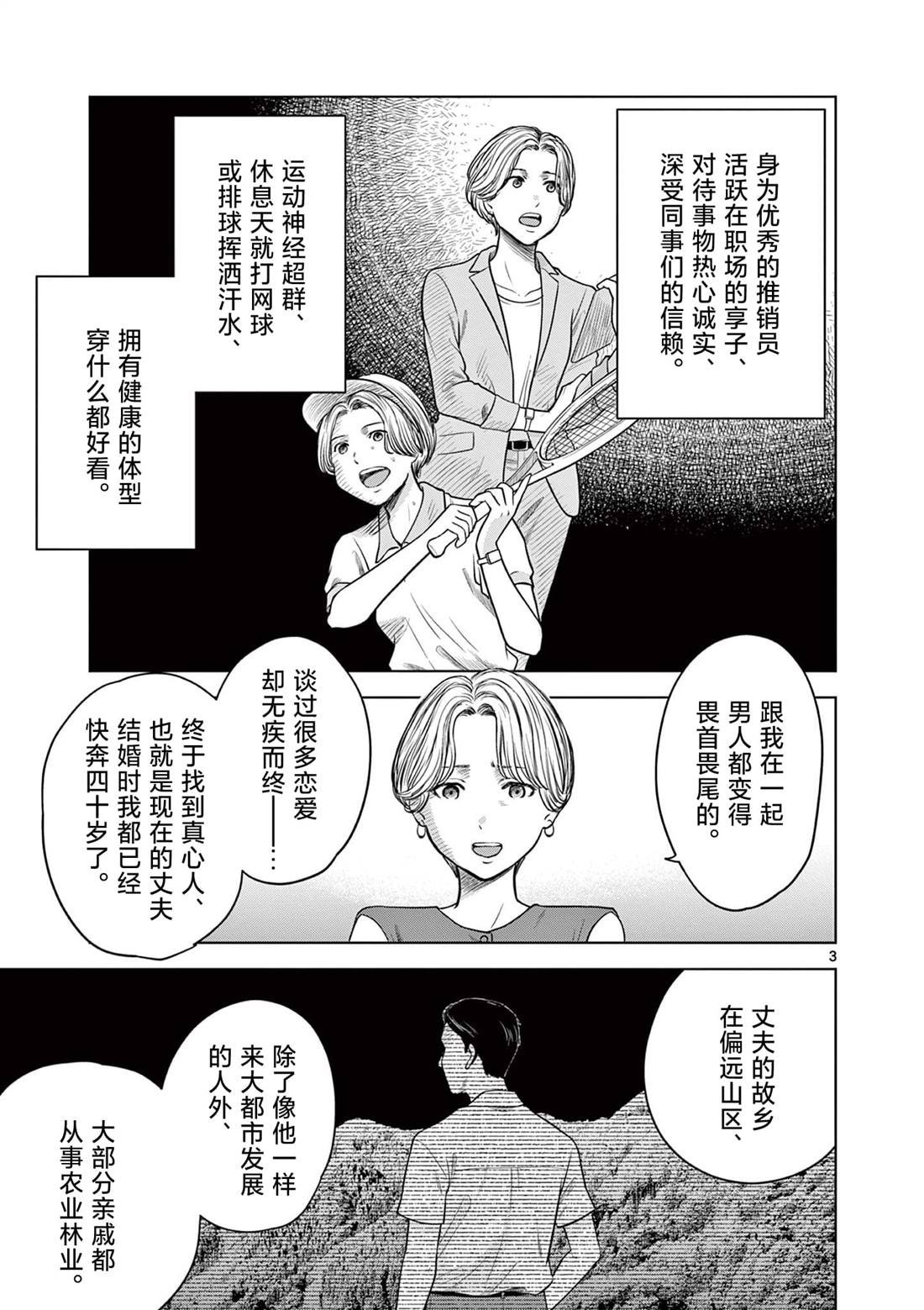 第13.1话