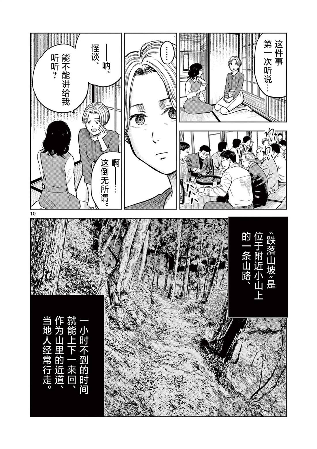 第13.1话