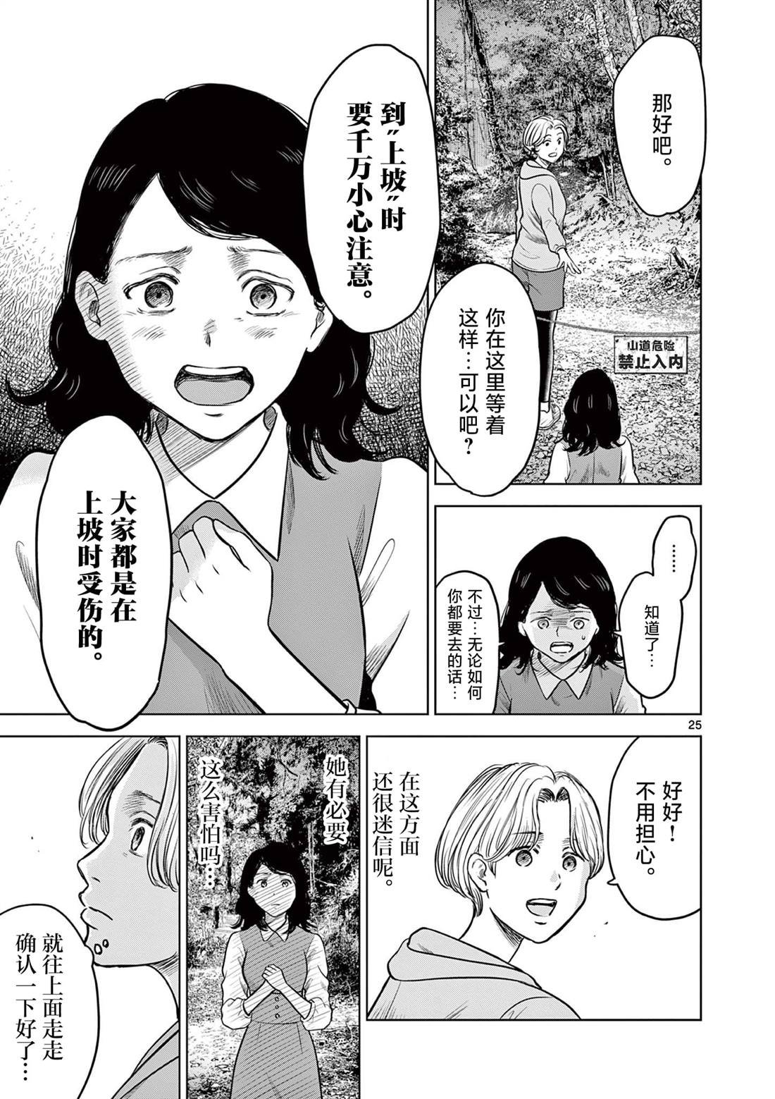 第13.1话