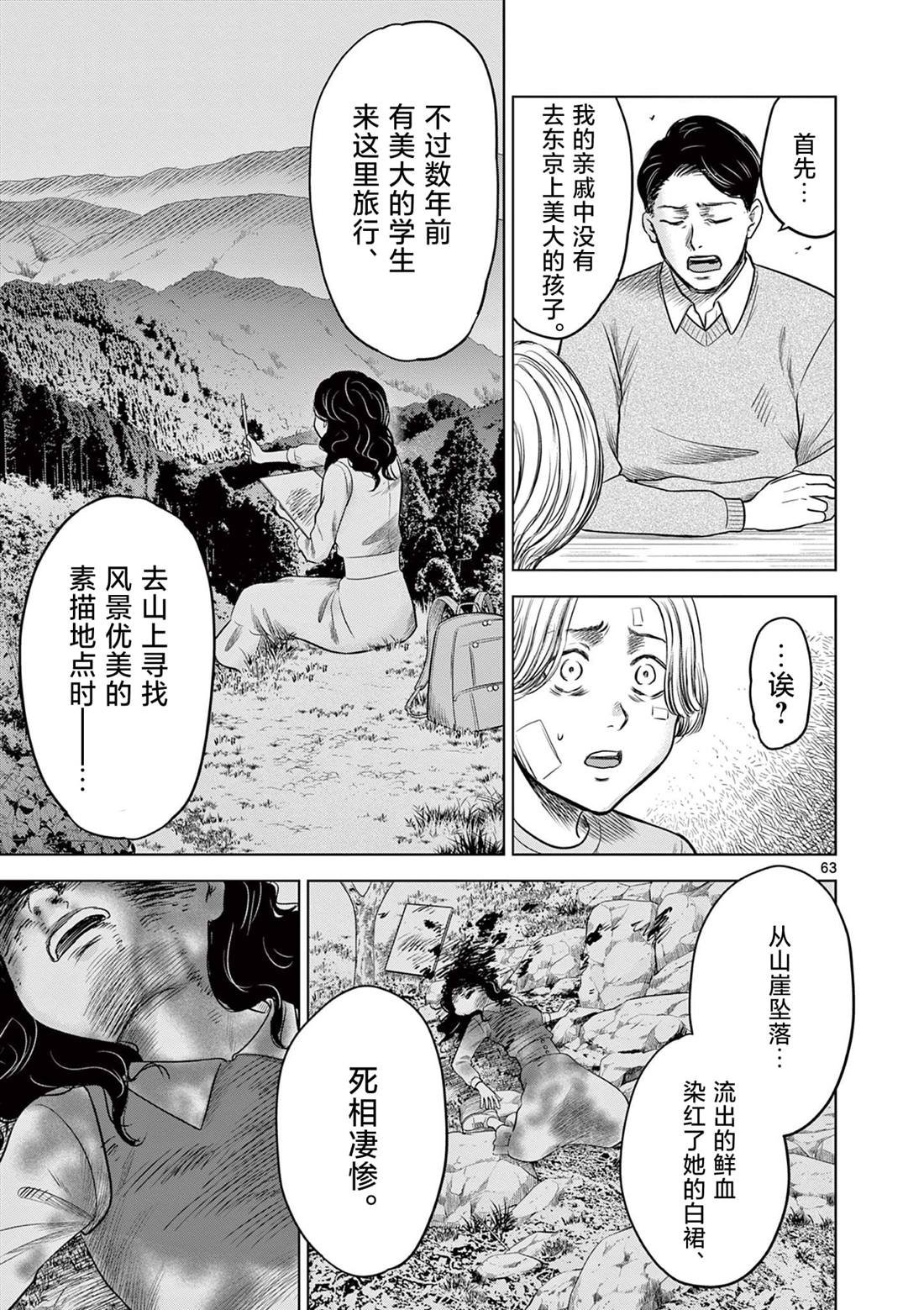 第13.3话