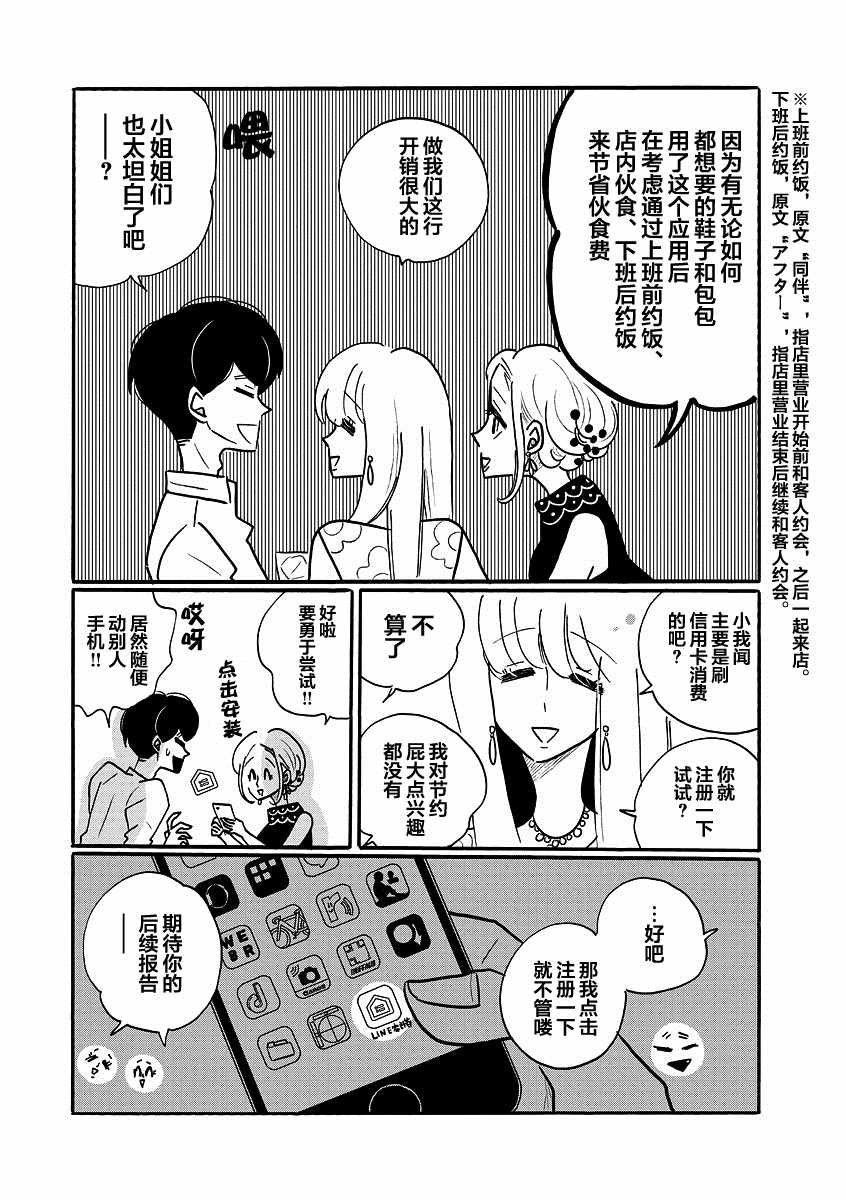 LINE番外