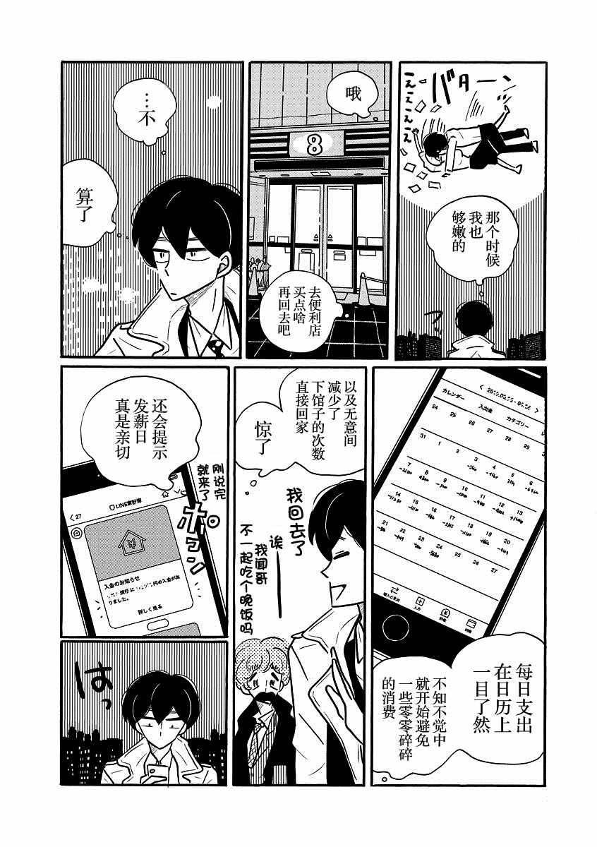 LINE番外