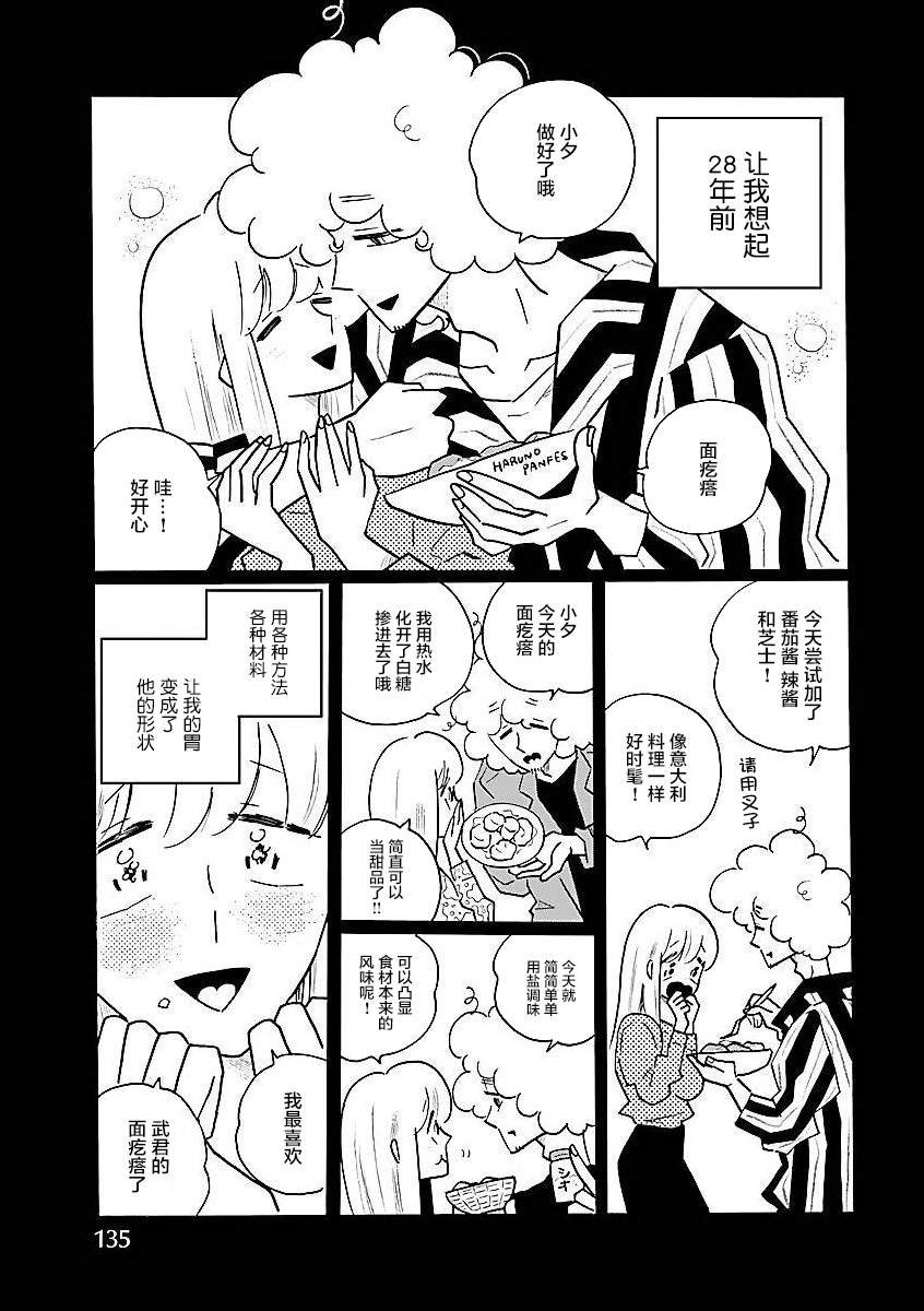 番外02