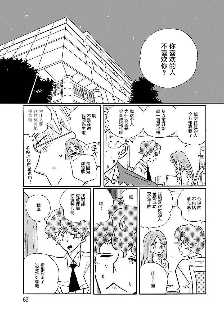 第59话