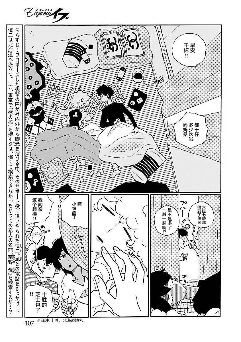 第61话