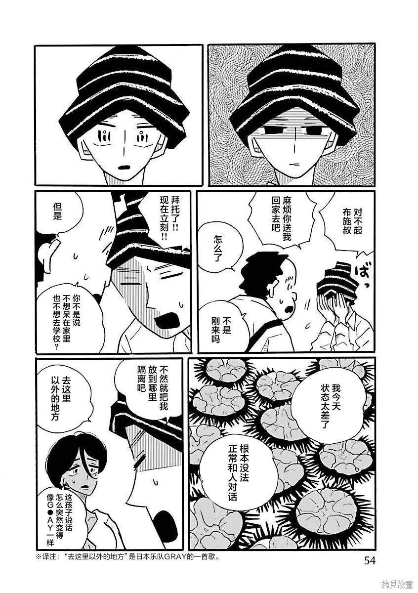 第64话