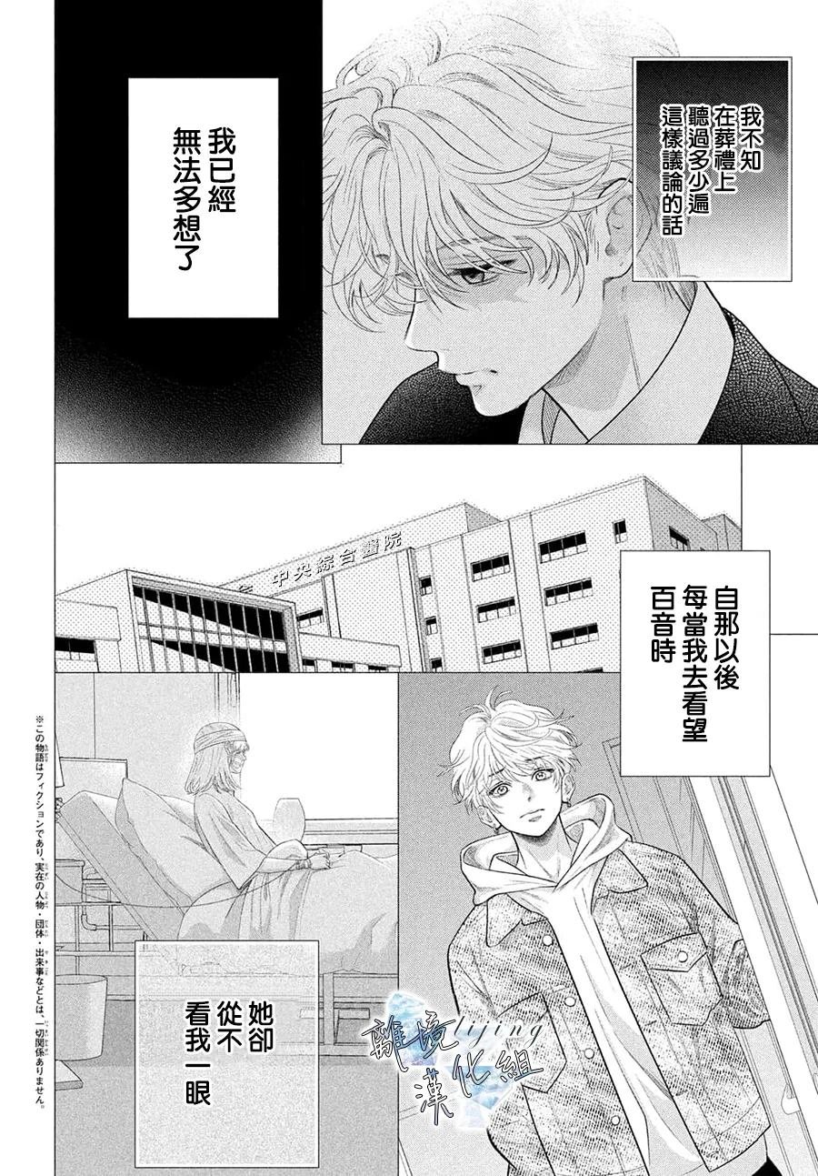 第2.5话