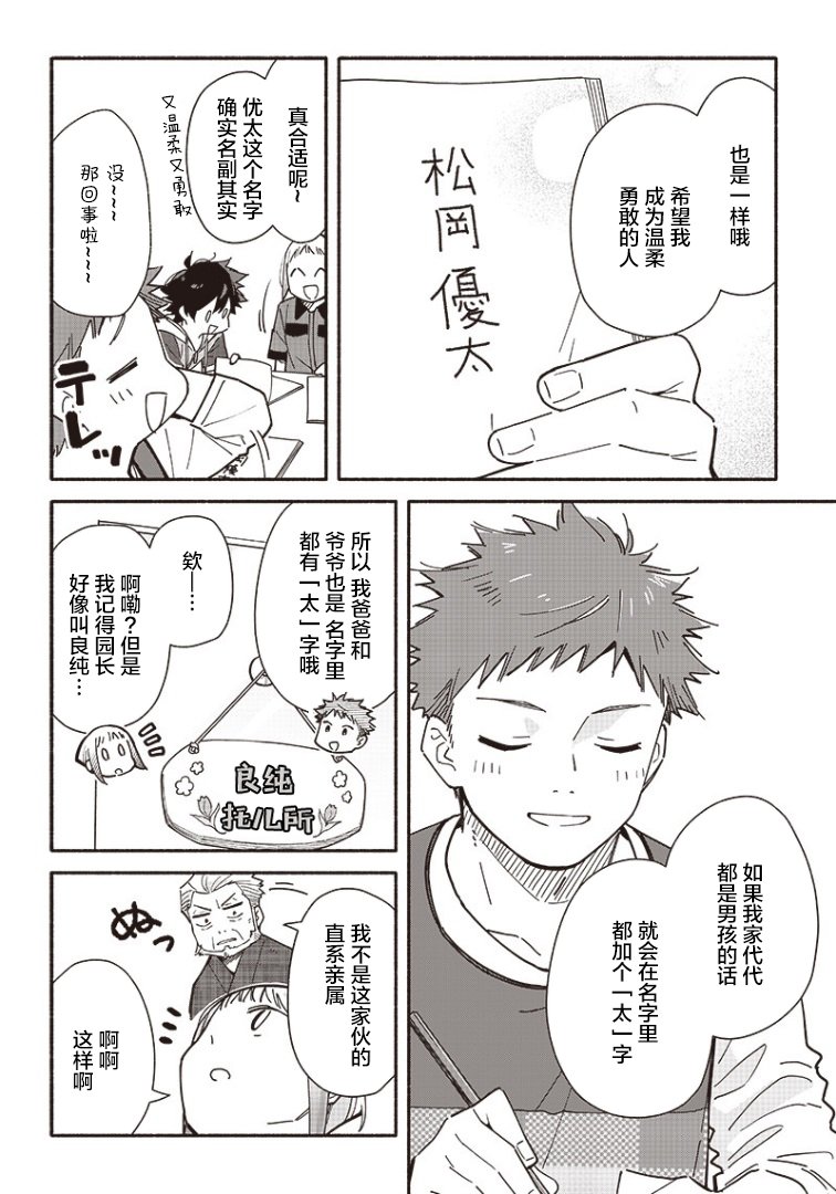 第17.2话