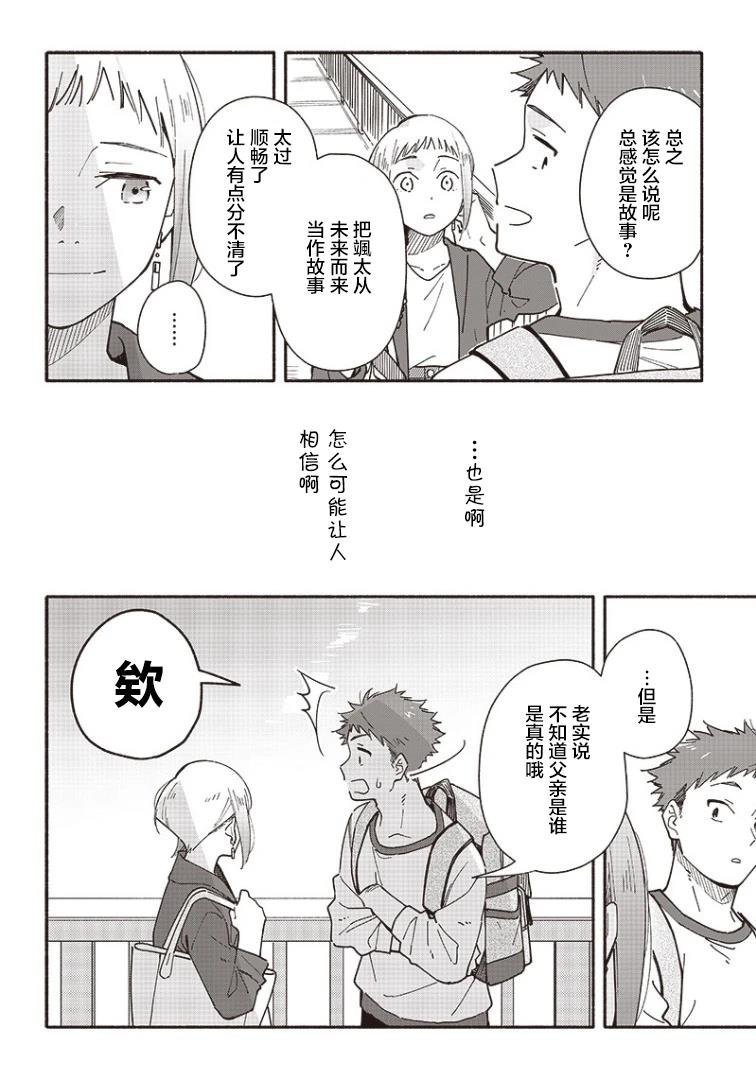 第20.1话