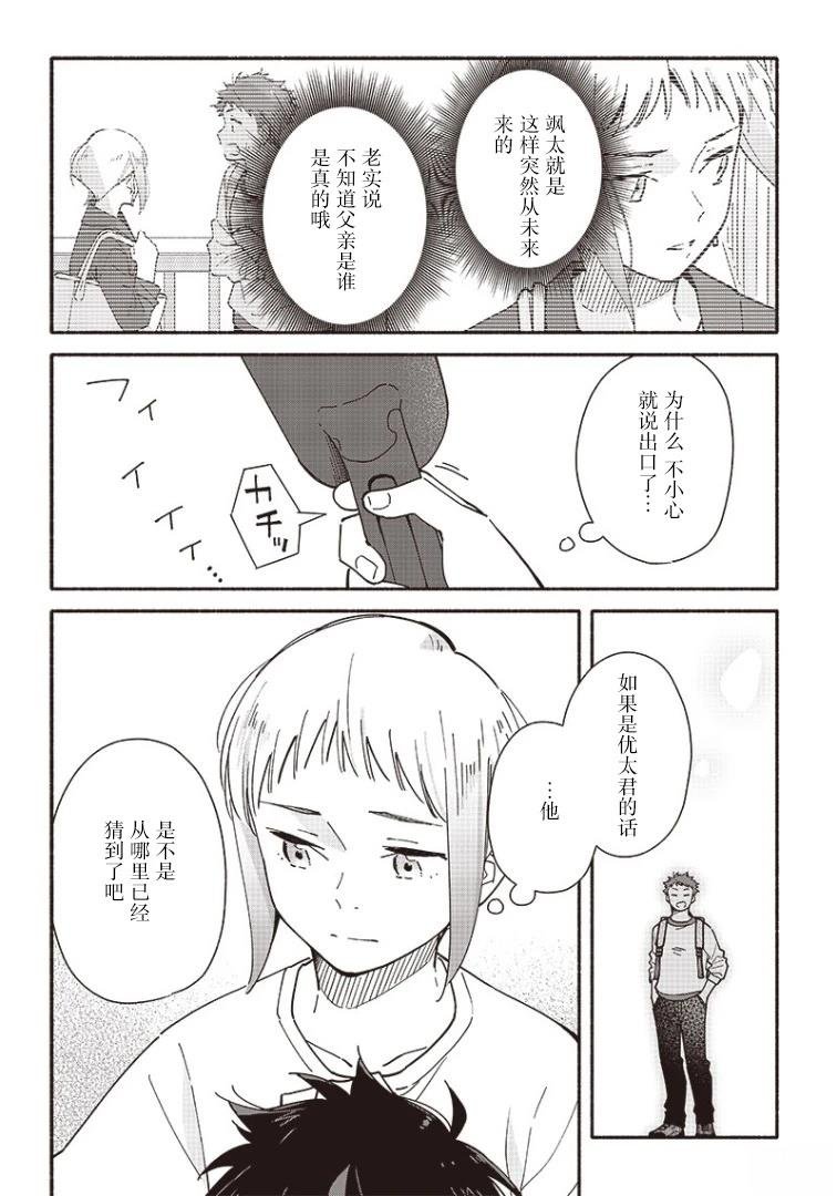 第20.1话